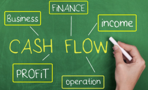 Read more about the article Manage Your Business Cash Flow Problems Like A Pro