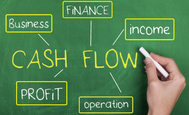 Manage Your Business Cash Flow Problems Like A Pro