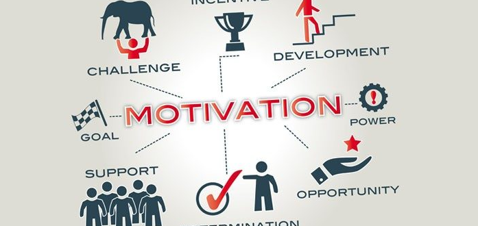 You are currently viewing Theories of Motivation: From the Concept to Your Company