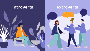 Extroverts vs Introverts